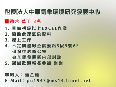 ​徵求 志工 3名